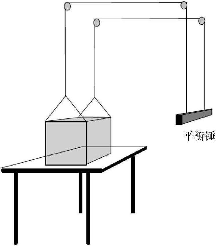 八、法拉第笼的设计与制作